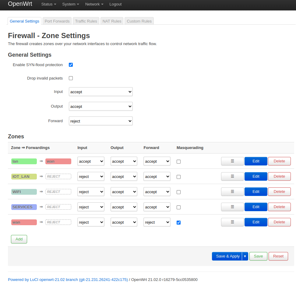 Firewall zone configuration