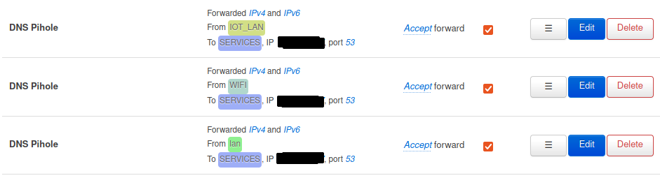 dns forwarding to pihole